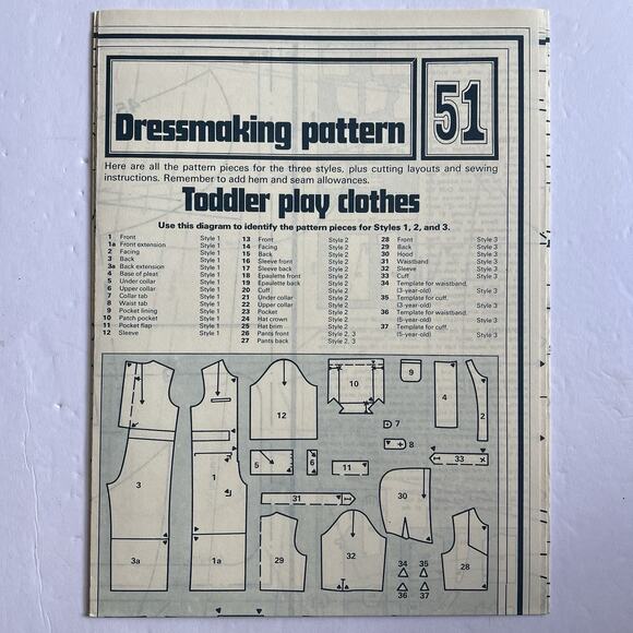 Vintage Designer Sewing Patterns Uncut Lot Of 4 Toddler Clothes Dresses Suit 70s - Picture 2 of 11